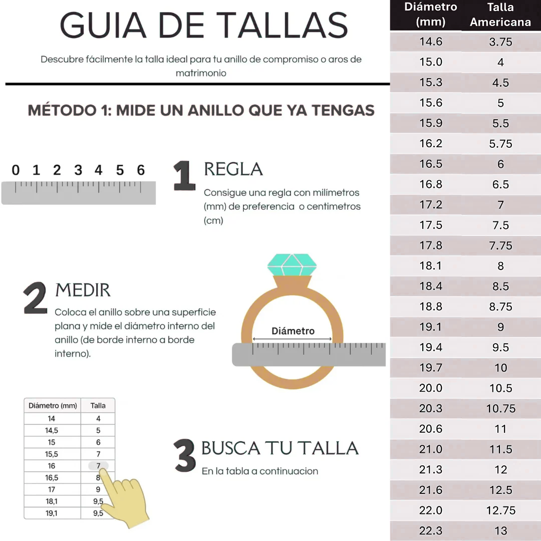 Dúo de Anillos