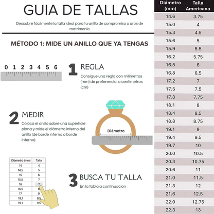 Dúo de Anillos