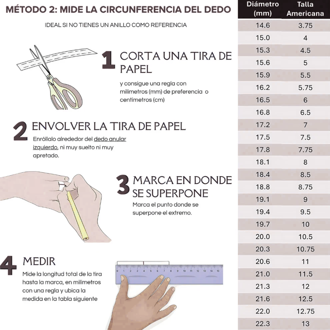 Dúo de Anillos